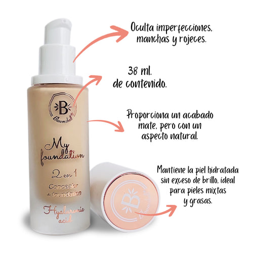 Base my foundation Bloomshell